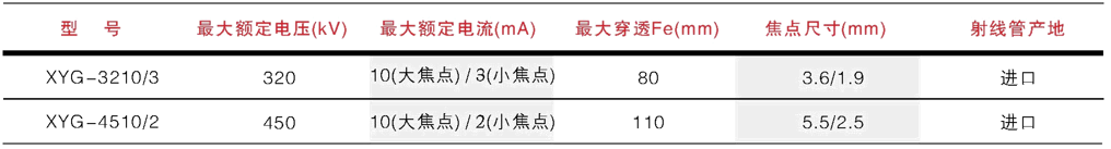 雙極參數(shù)2.png 雙極參數(shù)2.png