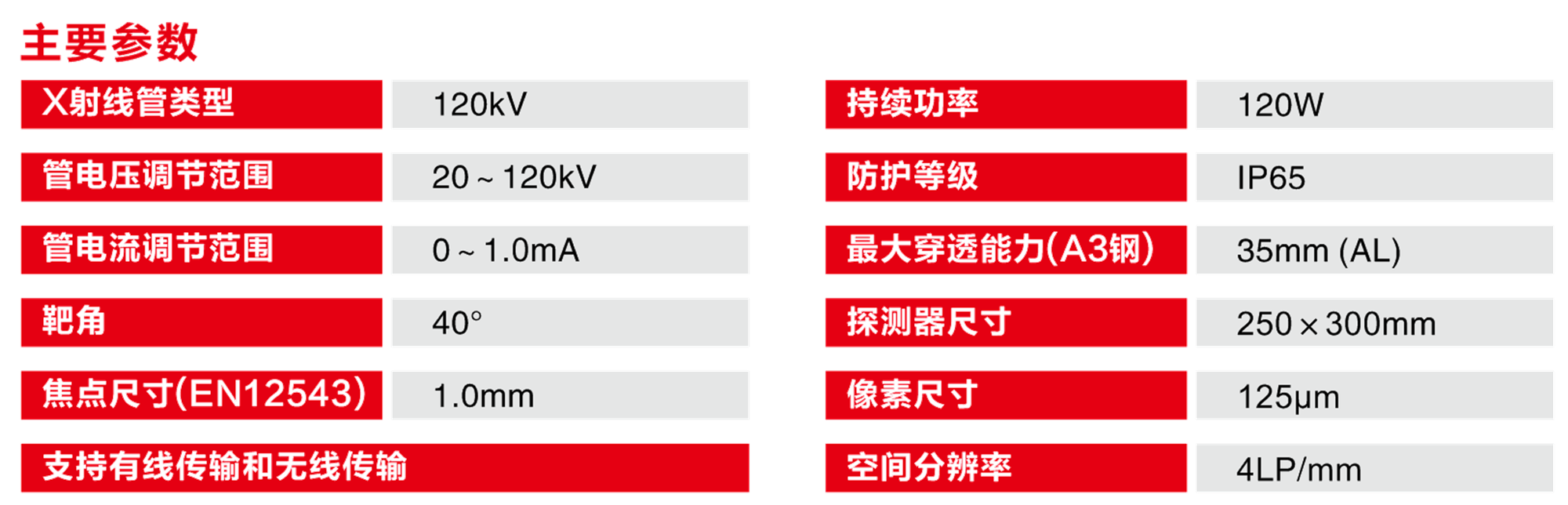 120C參數(shù)透明.png 120C參數(shù)透明.png